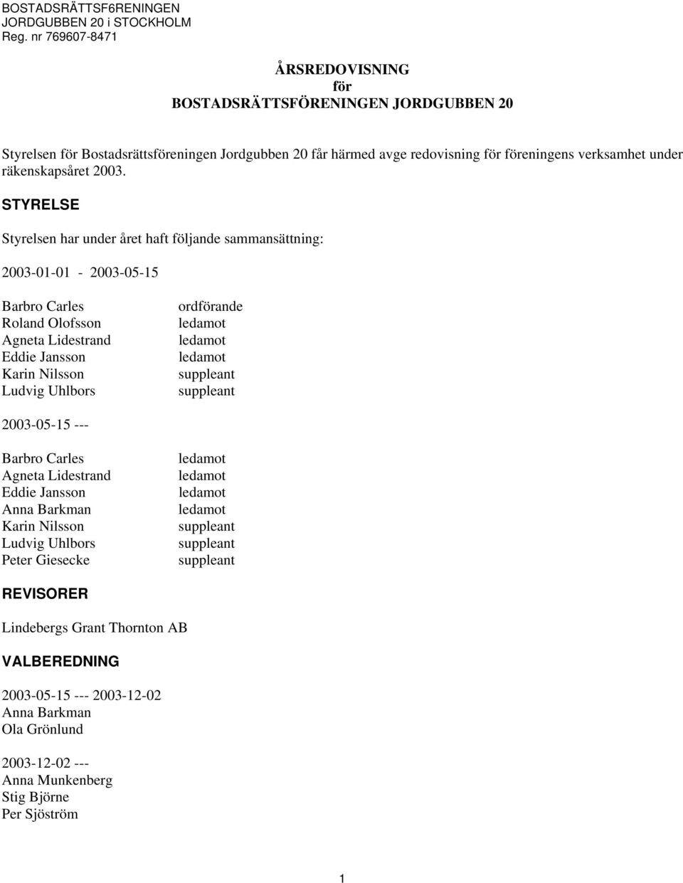 STYRELSE Styrelsen har under året haft följande sammansättning: 2003-01-01-2003-05-15 Barbro Carles Roland Olofsson Agneta Lidestrand Eddie Jansson Karin Nilsson Ludvig Uhlbors