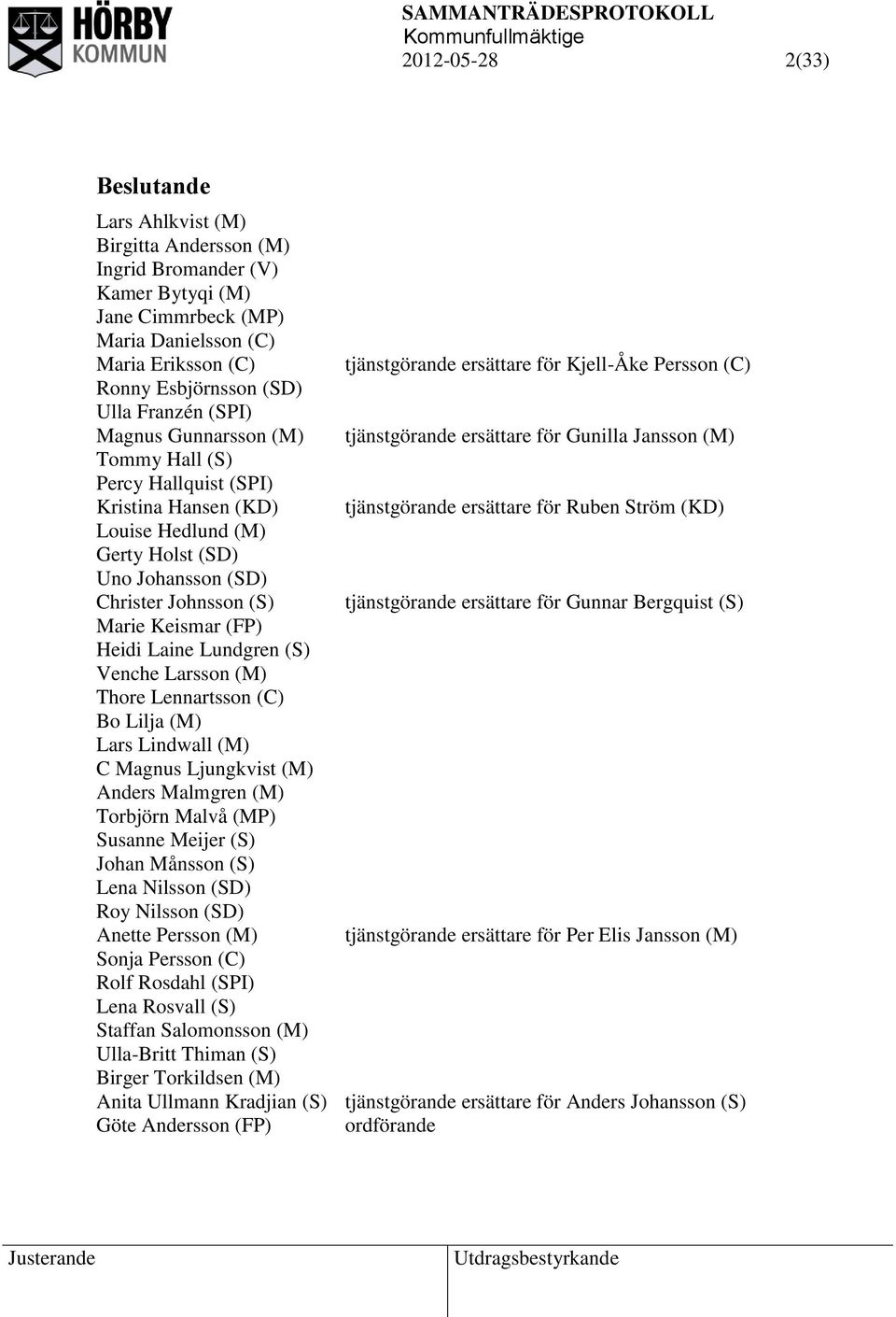 Laine Lundgren (S) Venche Larsson (M) Thore Lennartsson (C) Bo Lilja (M) Lars Lindwall (M) C Magnus Ljungkvist (M) Anders Malmgren (M) Torbjörn Malvå (MP) Susanne Meijer (S) Johan Månsson (S) Lena