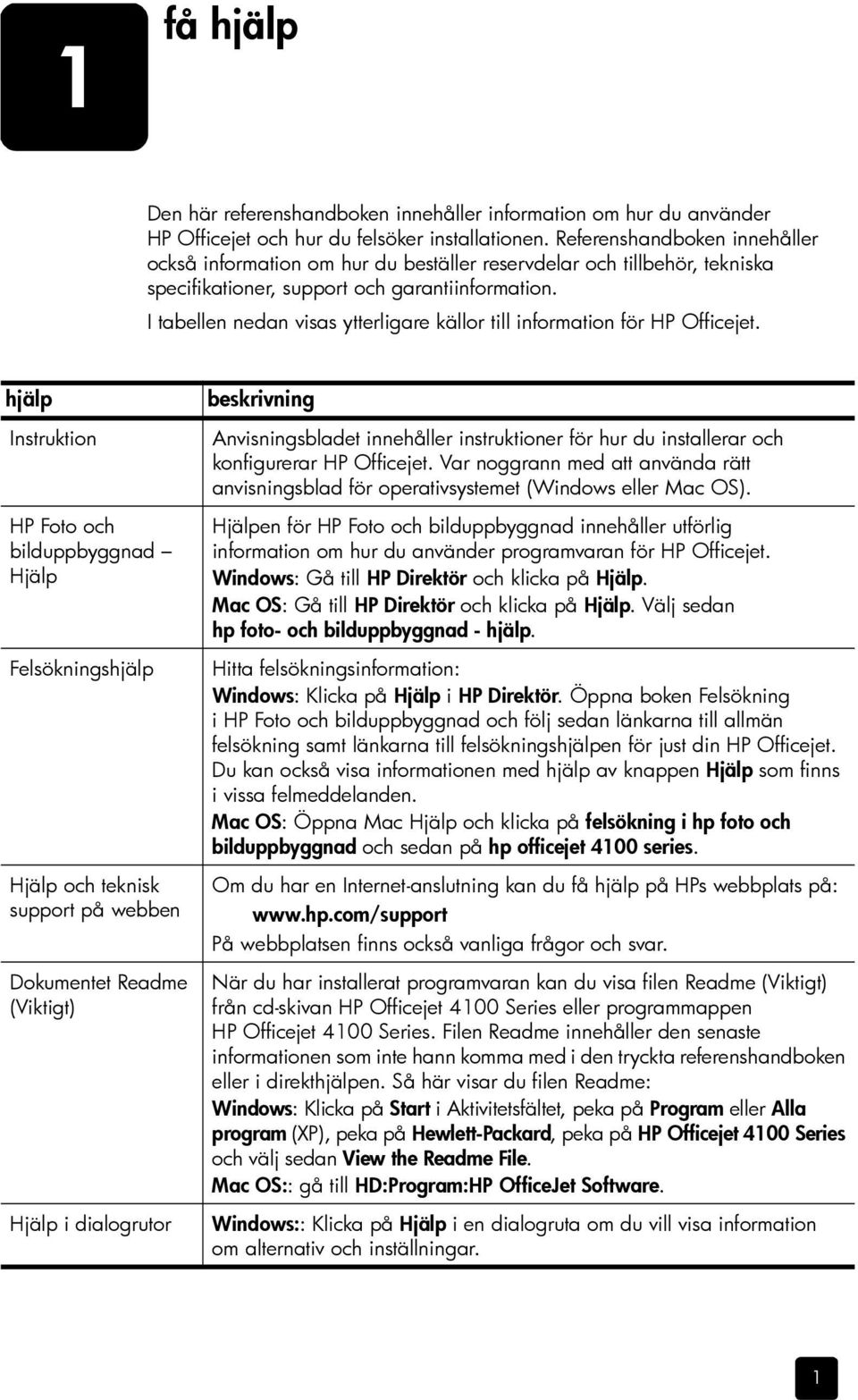 I tabellen nedan visas ytterligare källor till information för HP Officejet.