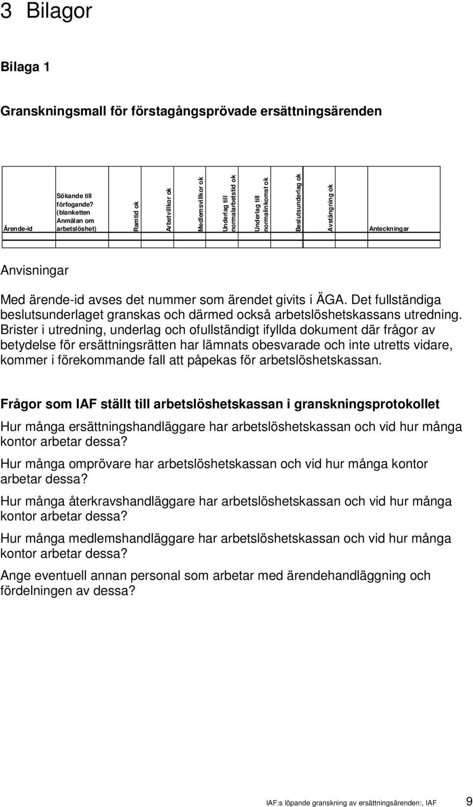 Anvisningar Med ärende-id avses det nummer som ärendet givits i ÄGA. Det fullständiga beslutsunderlaget granskas och därmed också arbetslöshetskassans utredning.