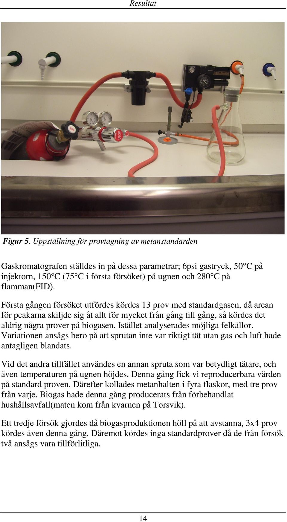 Första gången försöket utfördes kördes 13 prov med standardgasen, då arean för peakarna skiljde sig åt allt för mycket från gång till gång, så kördes det aldrig några prover på biogasen.