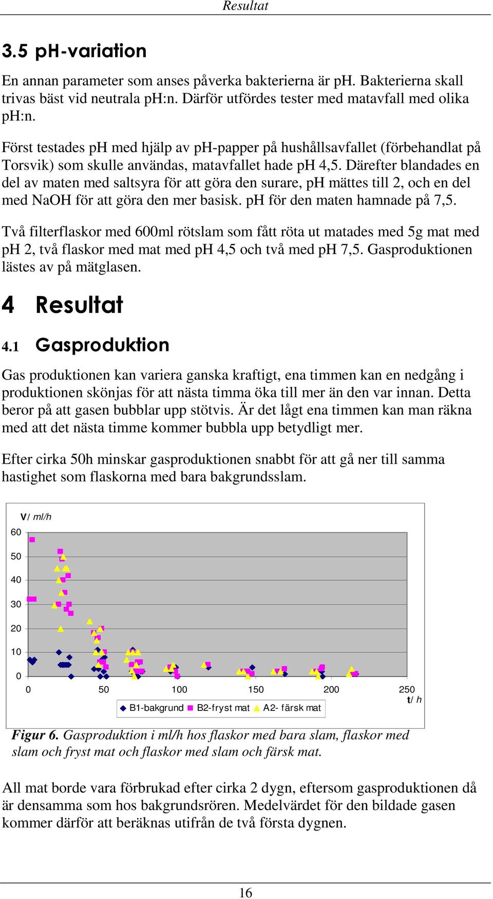 Därefter blandades en del av maten med saltsyra för att göra den surare, ph mättes till 2, och en del med NaOH för att göra den mer basisk. ph för den maten hamnade på 7,5.