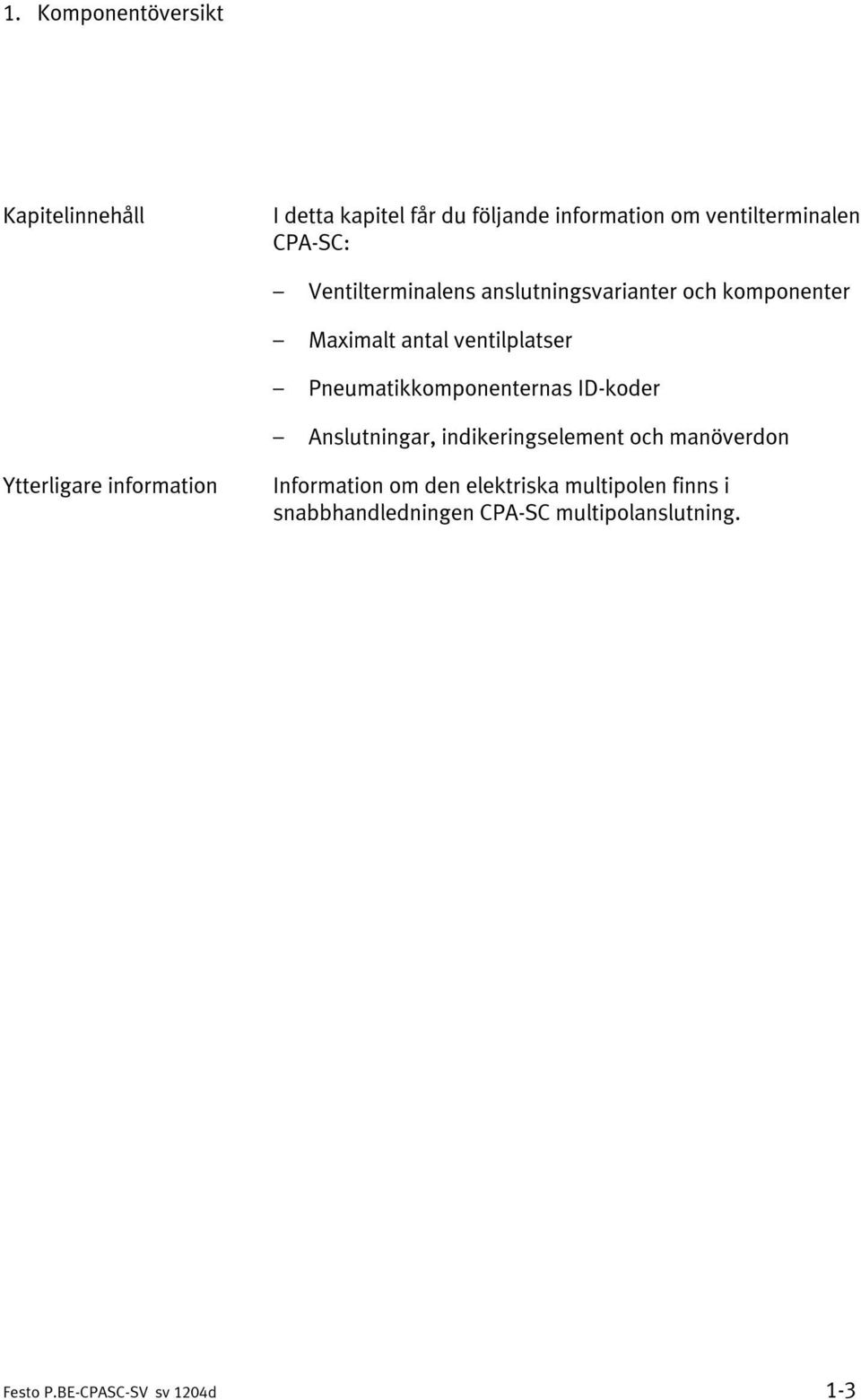 ventilplatser Pneumatikkomponenternas ID-koder Anslutningar, indikeringselement och manöverdon