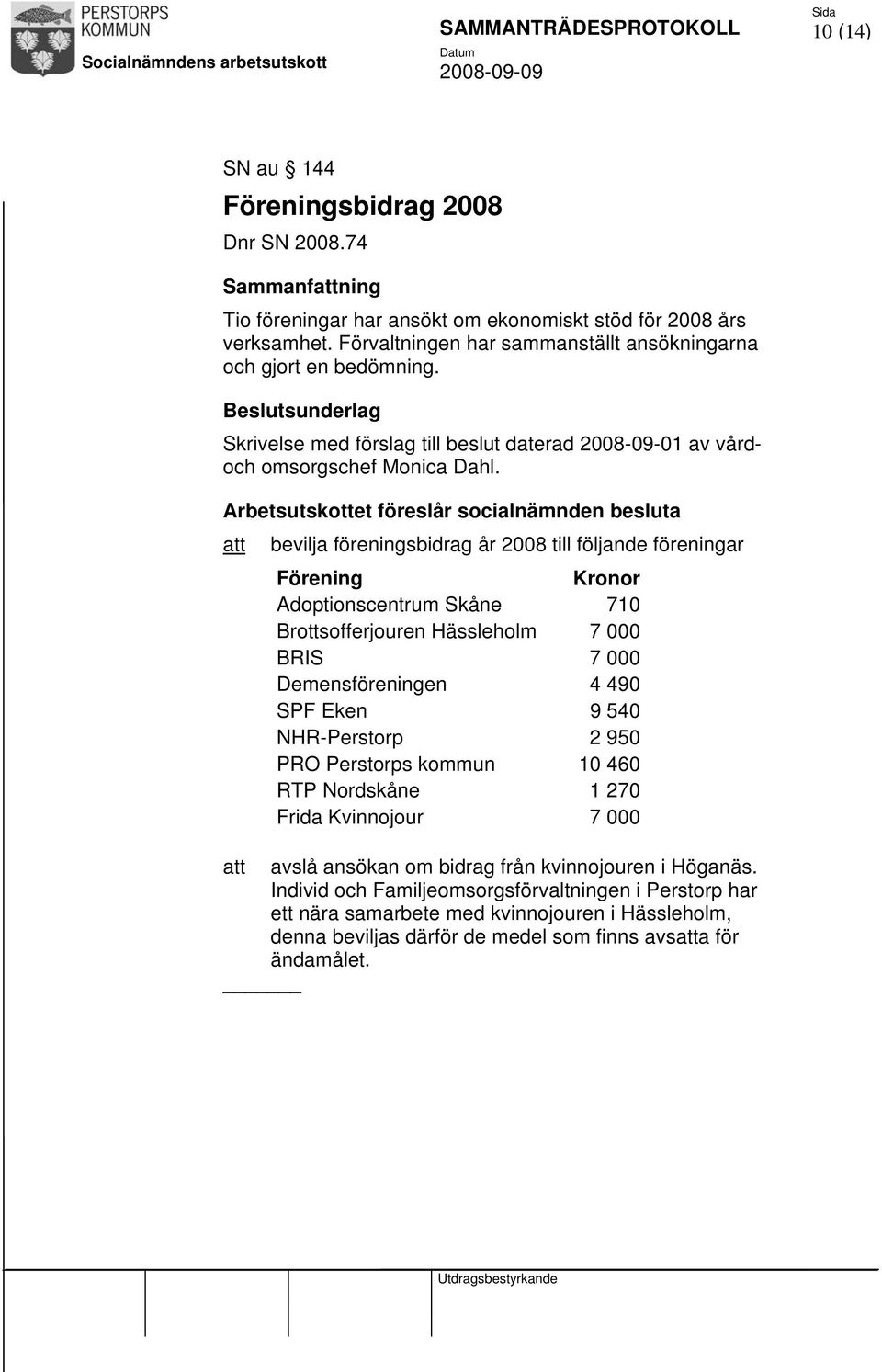 Arbetsutskottet föreslår socialnämnden besluta att bevilja föreningsbidrag år 2008 till följande föreningar Förening Kronor Adoptionscentrum Skåne 710 Brottsofferjouren Hässleholm 7 000 BRIS 7 000