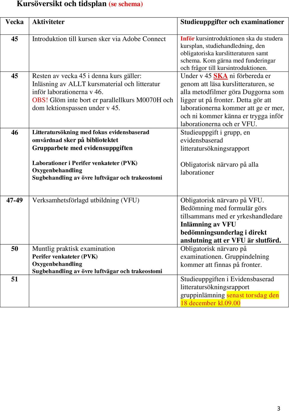 45 Resten av vecka 45 i denna kurs gäller: Inläsning av ALLT kursmaterial och litteratur inför laborationerna v 46. OBS! Glöm inte bort er parallellkurs M0070H och dom lektionspassen under v 45.