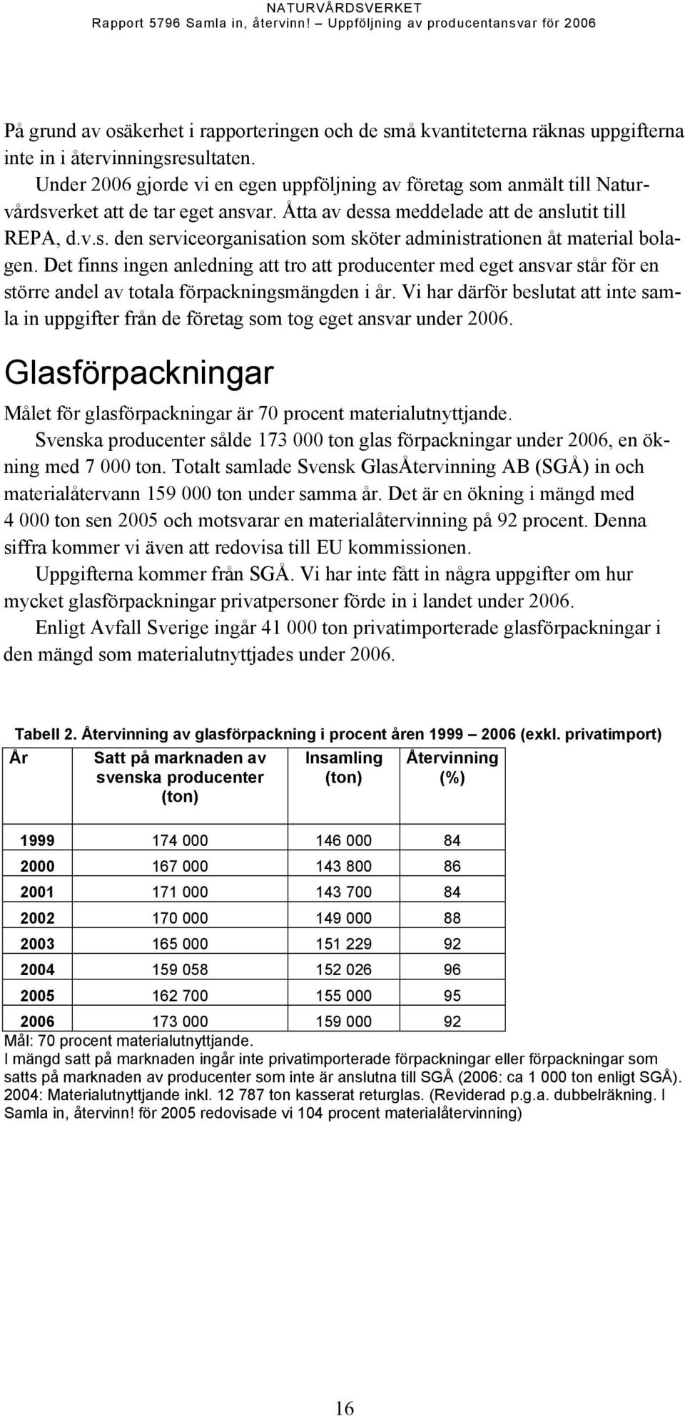 Det finns ingen anledning att tro att producenter med eget ansvar står för en större andel av totala förpackningsmängden i år.