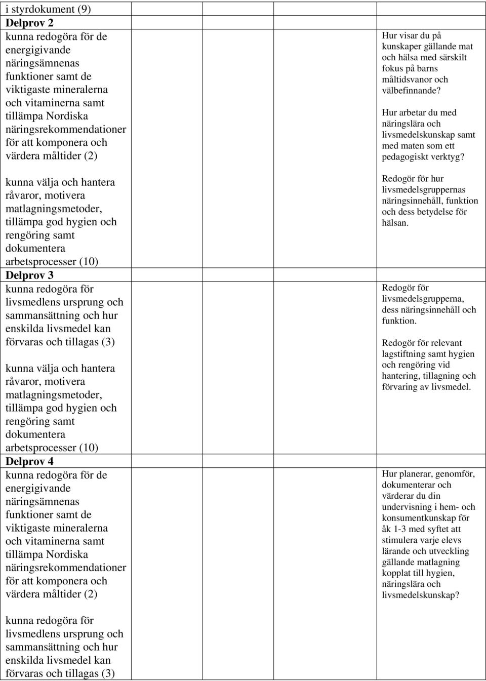 livsmedel kan förvaras och tillagas (3) kunna välja och hantera råvaror, motivera matlagningsmetoder, tillämpa god hygien och rengöring samt dokumentera arbetsprocesser (10) Delprov 4 de