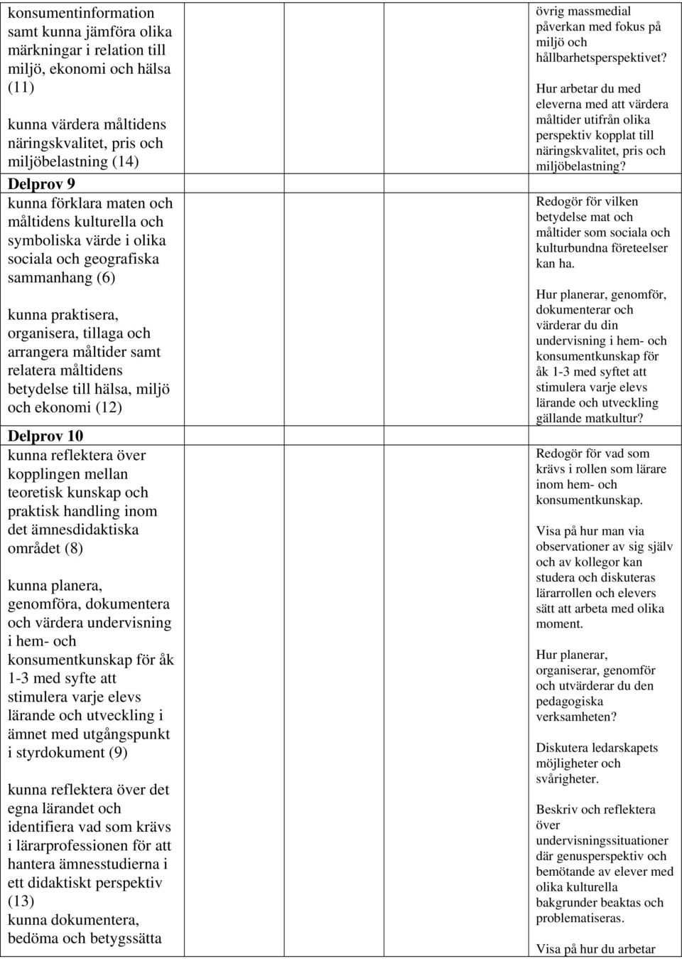 ekonomi (12) Delprov 10 kunna reflektera över kopplingen mellan teoretisk kunskap och praktisk handling inom det ämnesdidaktiska området (8) kunna reflektera över det egna lärandet och identifiera