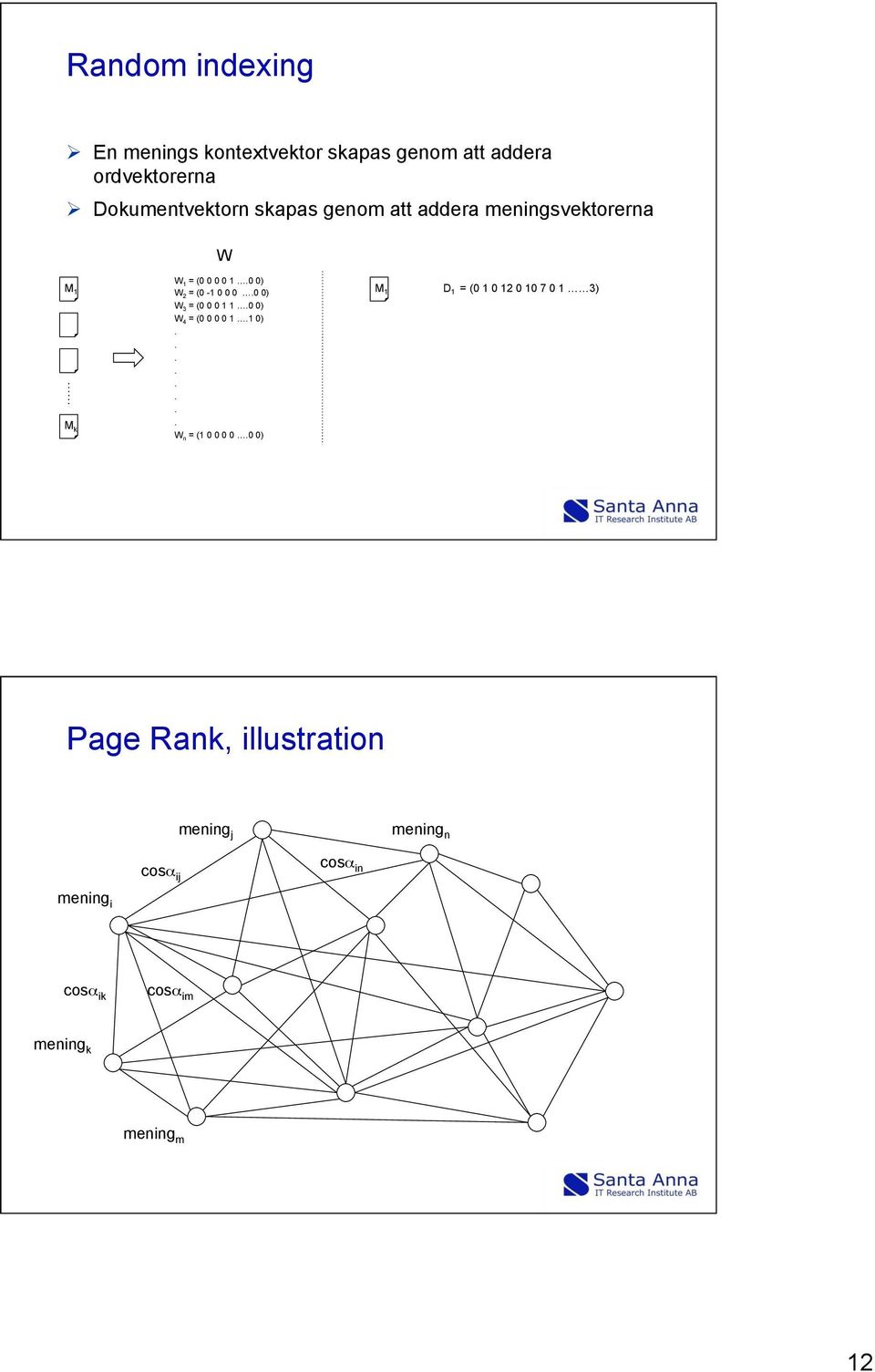 0 0) M 1 M k W 3 = (0 0 0 1 1.0 0) W 4 = (0 0 0 0 1.1 0)........ W n = (1 0 0 0 0.