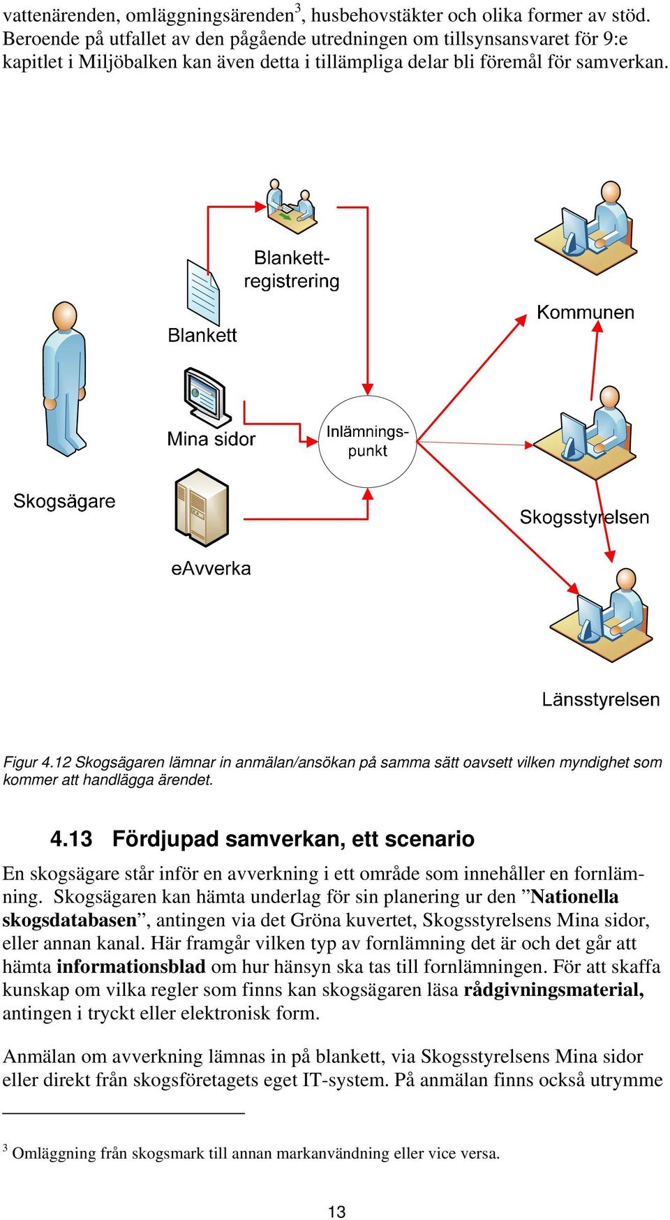 12 Skogsägaren lämnar in anmälan/ansökan på samma sätt oavsett vilken myndighet som kommer att handlägga ärendet. 4.