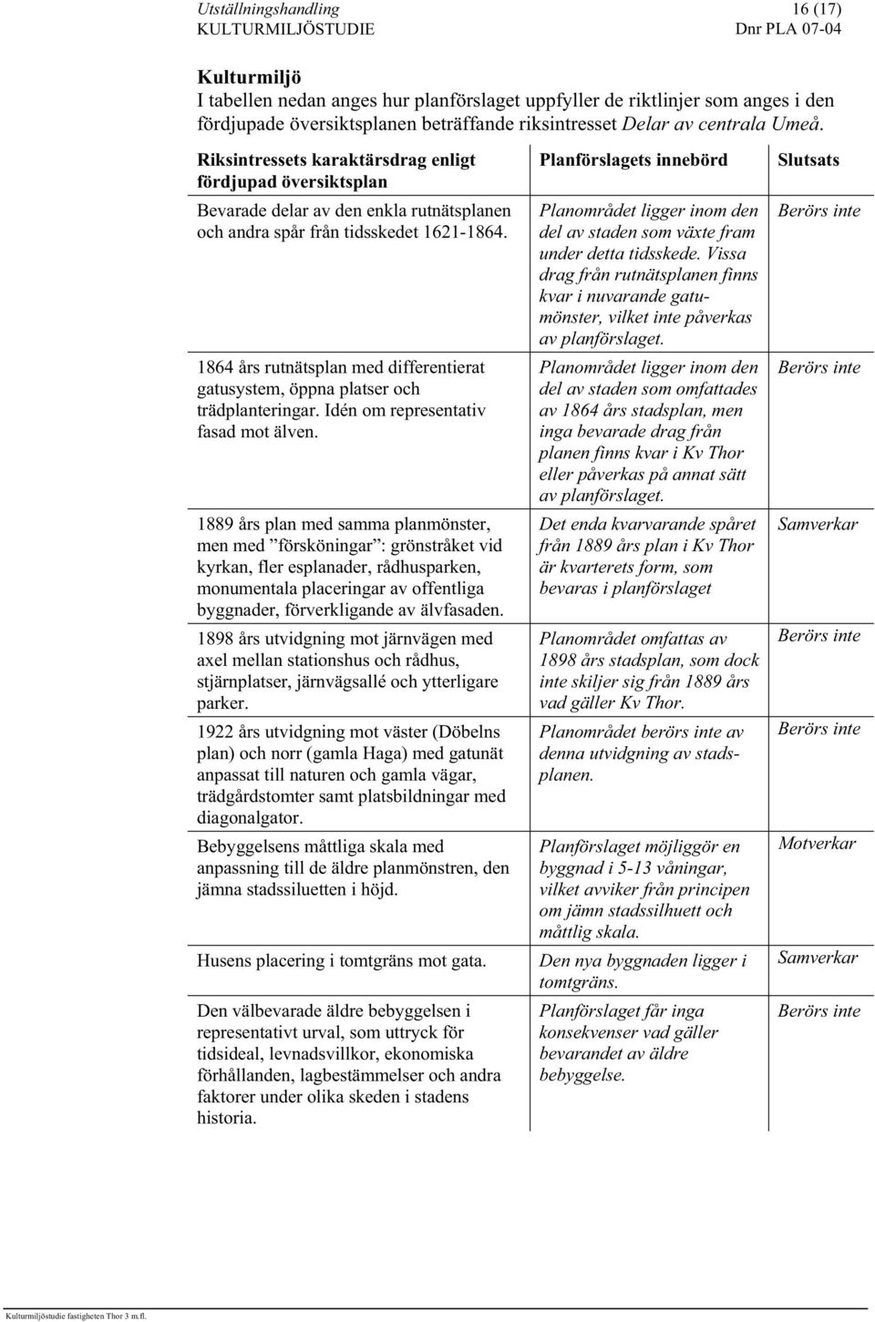 1864 års rutnätsplan med differentierat gatusystem, öppna platser och trädplanteringar. Idén om representativ fasad mot älven.