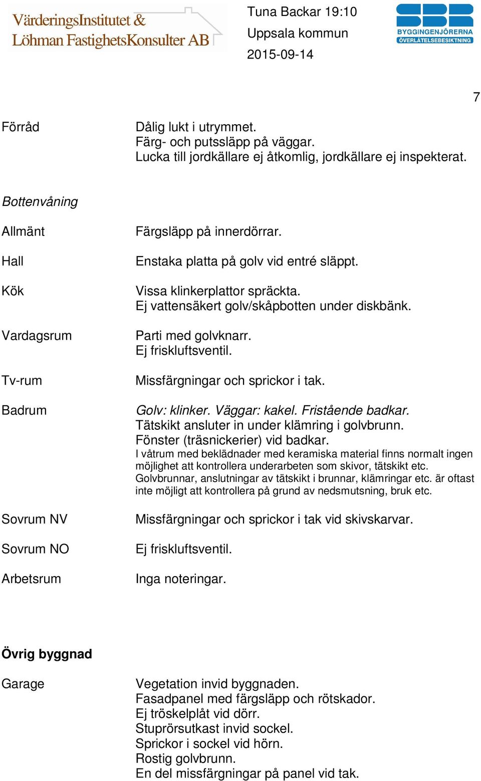 Ej vattensäkert golv/skåpbotten under diskbänk. Parti med golvknarr. Ej friskluftsventil. Missfärgningar och sprickor i tak. Golv: klinker. Väggar: kakel. Fristående badkar.