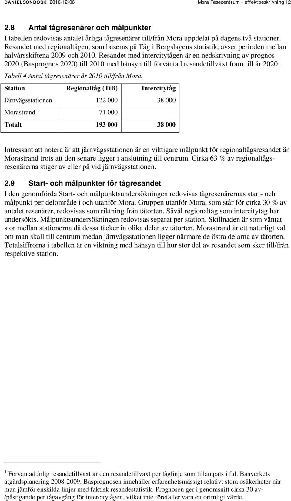 Resandet med intercitytågen är en nedskrivning av prognos 2020 (Basprognos 2020) till 2010 med hänsyn till förväntad resandetillväxt fram till år 2020 1.