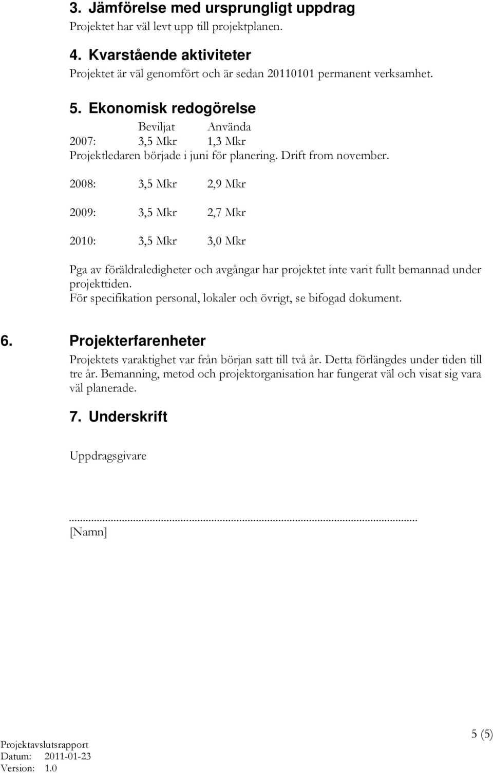 2008: 3,5 Mkr 2,9 Mkr 2009: 3,5 Mkr 2,7 Mkr 2010: 3,5 Mkr 3,0 Mkr Pga av föräldraledigheter och avgångar har projektet inte varit fullt bemannad under projekttiden.