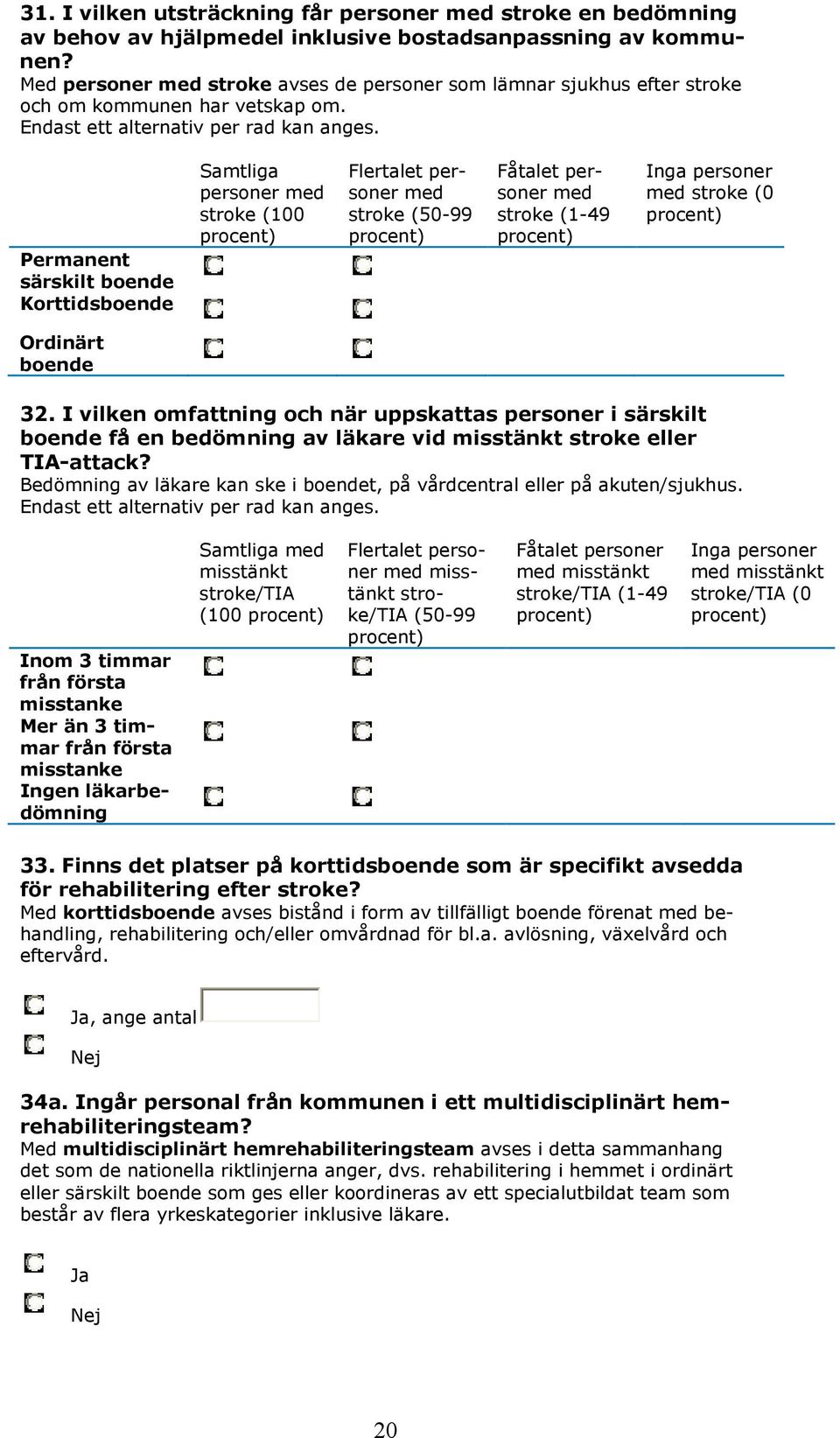 Permanent särskilt boende Korttidsboende Samtliga personer med stroke (100 procent) Flertalet personer med stroke (50-99 procent) Fåtalet personer med stroke (1-49 procent) Inga personer med stroke