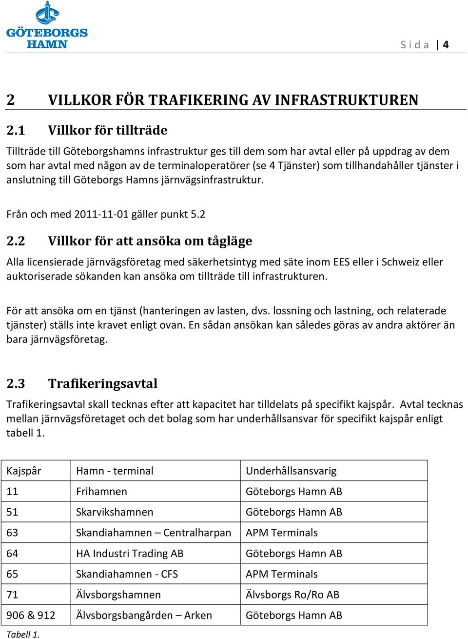 tillhandahåller tjänster i anslutning till Göteborgs Hamns järnvägsinfrastruktur. Från och med 2011-11-01 gäller punkt 5.2 2.