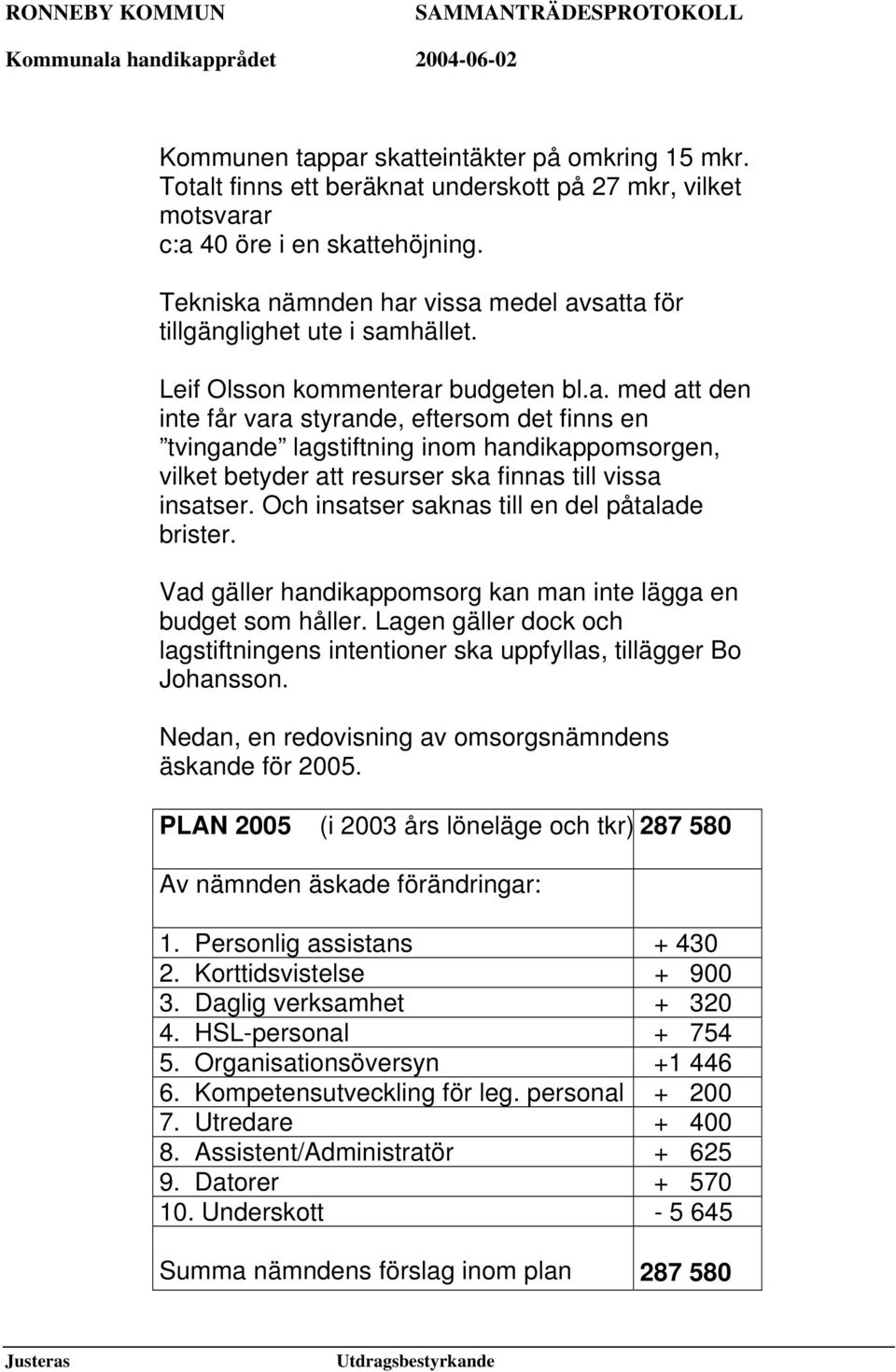 Och insatser saknas till en del påtalade brister. Vad gäller handikappomsorg kan man inte lägga en budget som håller.