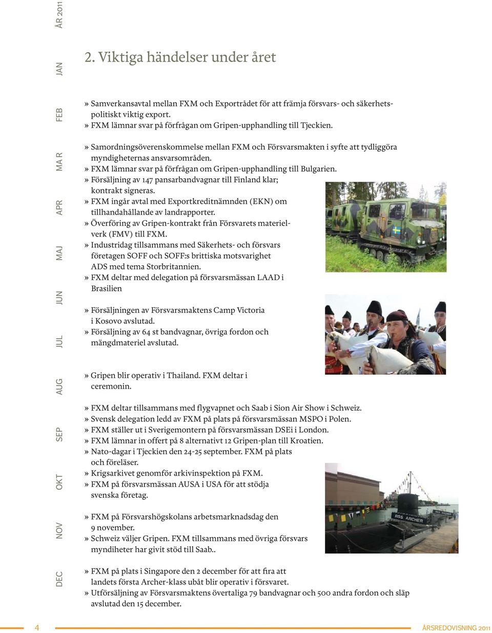 » FXM lämnar svar på förfrågan om Gripen-upphandling till Bulgarien.» Försäljning av 147 pansarbandvagnar till Finland klar; kontrakt signeras.