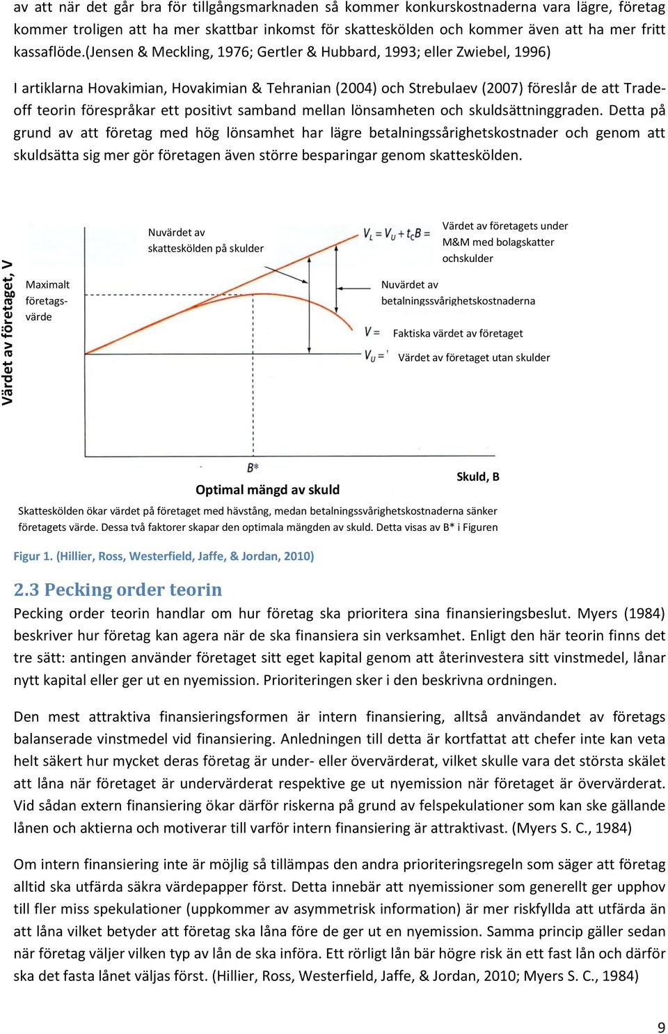 (jensen & Meckling, 1976; Gertler & Hubbard, 1993; eller Zwiebel, 1996) I artiklarna Hovakimian, Hovakimian & Tehranian (2004) och Strebulaev (2007) föreslår de att Tradeoff teorin förespråkar ett