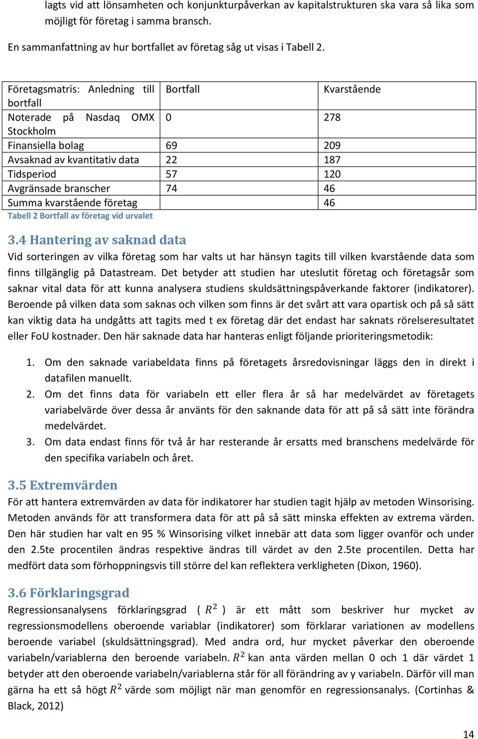74 46 Summa kvarstående företag 46 Tabell 2 Bortfall av företag vid urvalet 3.