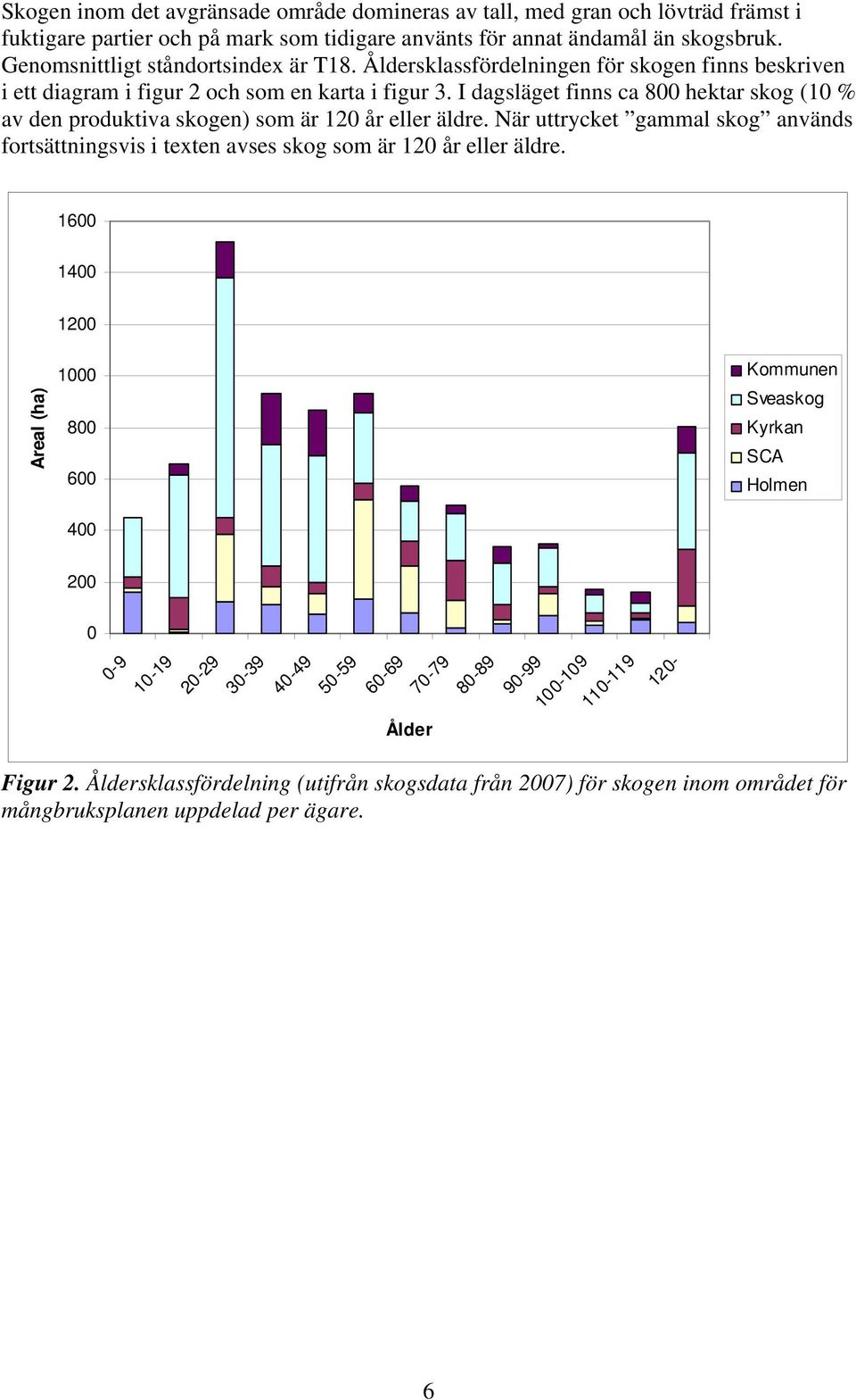 I dagsläget finns ca 800 hektar skog (10 % av den produktiva skogen) som är 120 år eller äldre. När uttrycket gammal skog används fortsättningsvis i texten avses skog som är 120 år eller äldre.