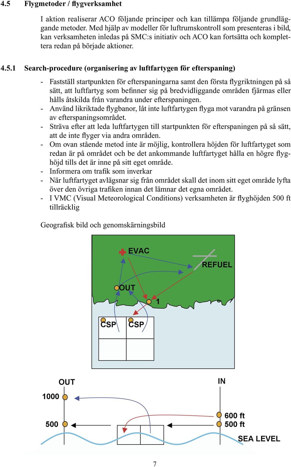 1 Search-procedure (organisering av luftfartygen för efterspaning) - Fastställ startpunkten för efterspaningarna samt den första flygriktningen på så sätt, att luftfartyg som befinner sig på