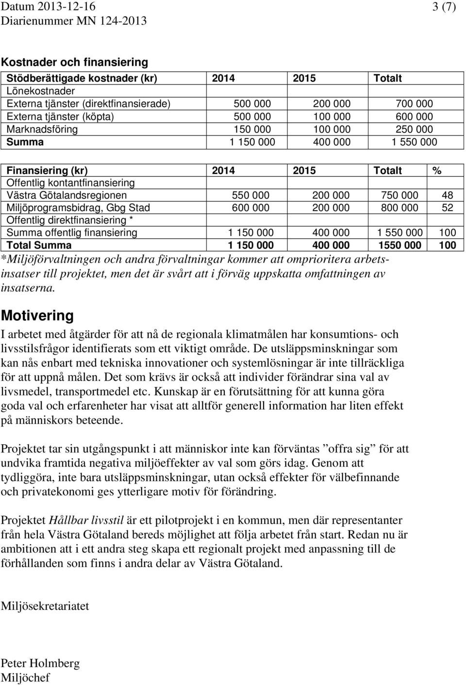 Götalandsregionen 550 000 200 000 750 000 48 Miljöprogramsbidrag, Gbg Stad 600 000 200 000 800 000 52 Offentlig direktfinansiering * Summa offentlig finansiering 1 150 000 400 000 1 550 000 100 Total