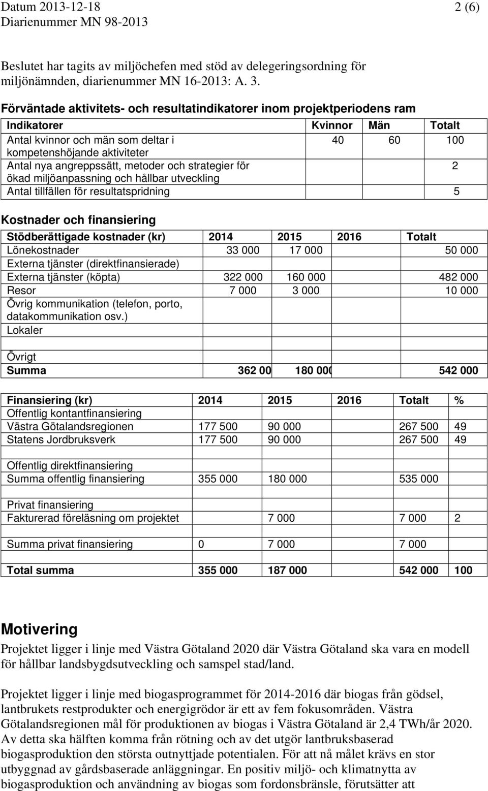 angreppssätt, metoder och strategier för 2 ökad miljöanpassning och hållbar utveckling Antal tillfällen för resultatspridning 5 Kostnader och finansiering Stödberättigade kostnader (kr) 2014 2015