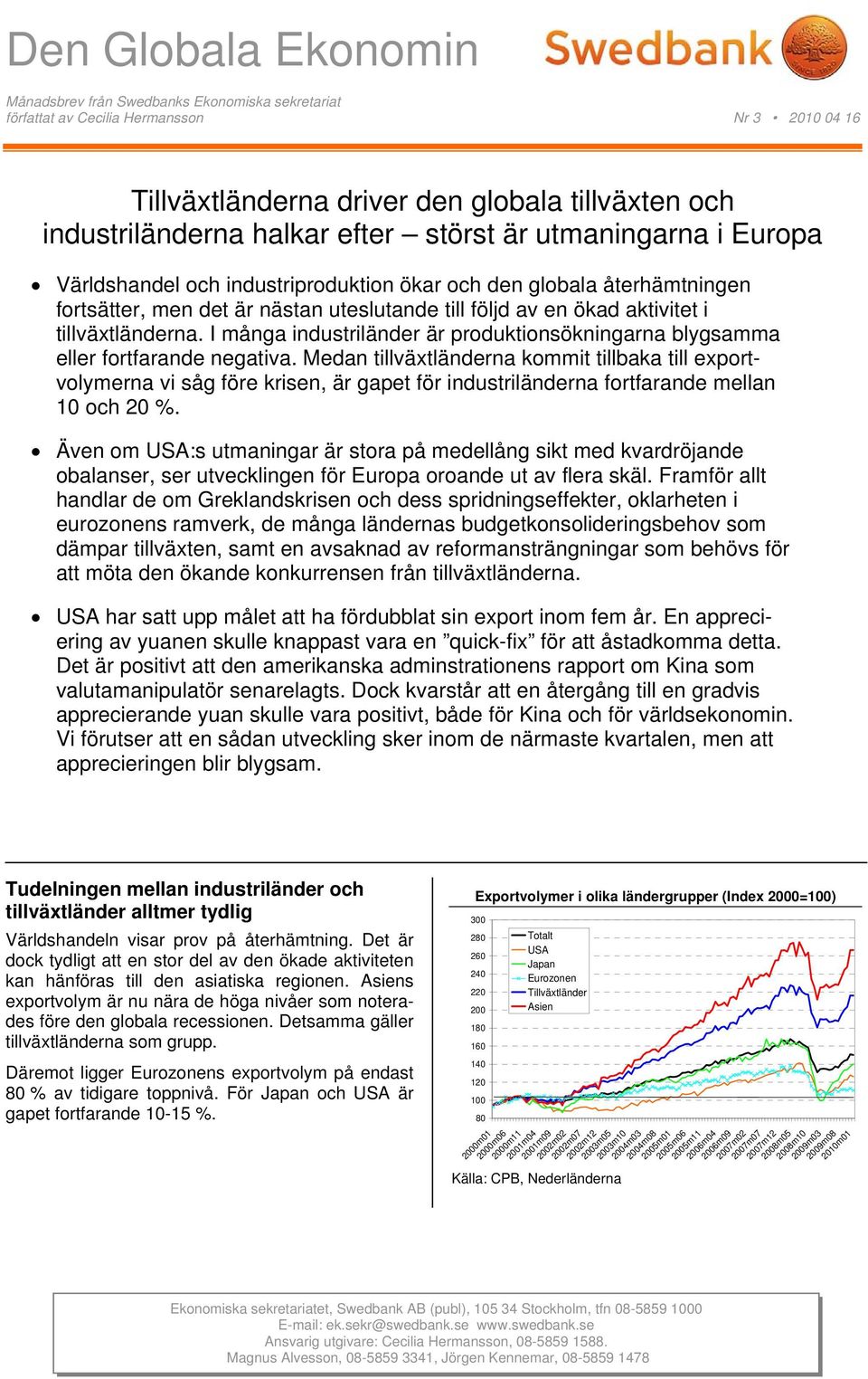 I många industriländer är produktionsökningarna blygsamma eller fortfarande negativa.