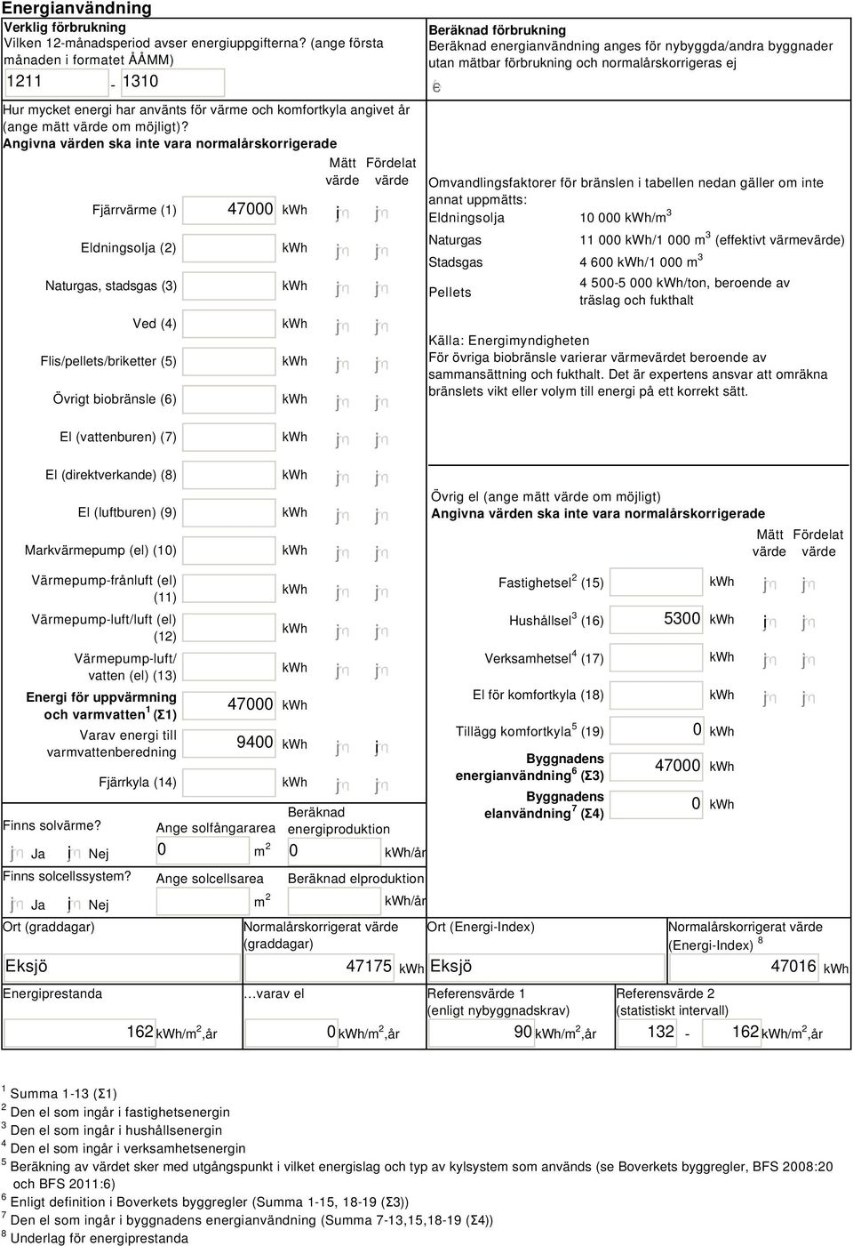 Angivna värden ska inte vara normalårskorrigerade Fjärrvärme (1) Eldningsolja (2) Naturgas, stadsgas (3) Ved (4) Flis/pellets/briketter () Övrigt biobränsle () 47000 i Mätt Fördelat värde värde