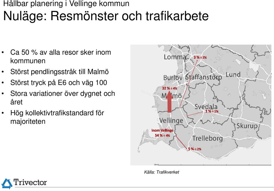 pendlingsstråk till Malmö Störst tryck på E6 och väg 100 Stora