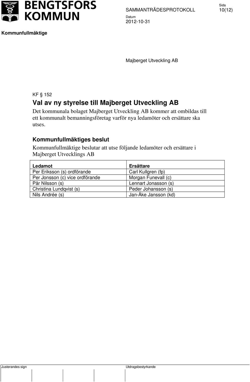 s beslut beslutar att utse följande ledamöter och ersättare i Majberget Utvecklings AB Ledamot Per Eriksson (s) ordförande Per Jonsson (c)