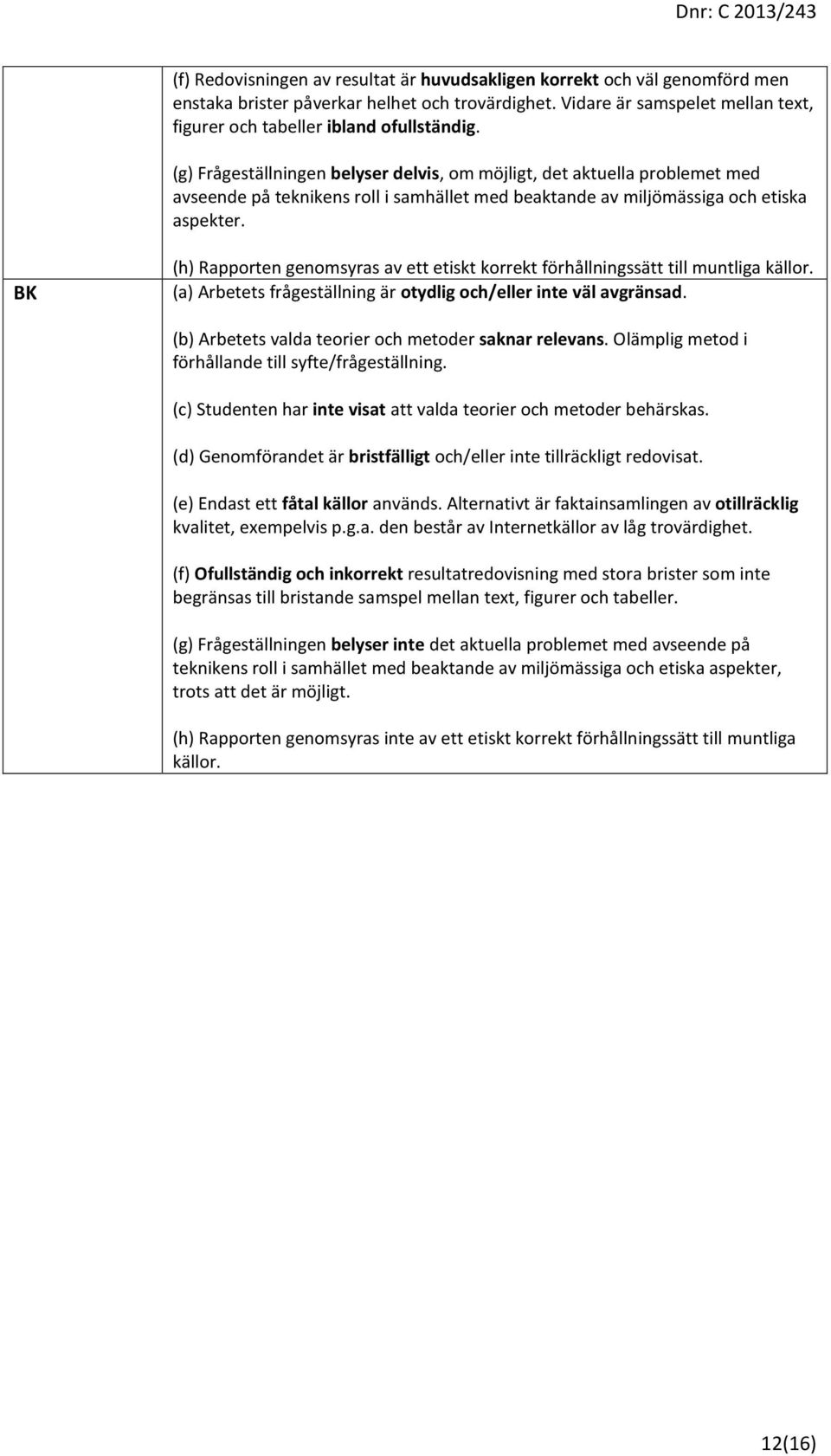 (g) Frågeställningen belyser delvis, om möjligt, det aktuella problemet med avseende på teknikens roll i samhället med beaktande av miljömässiga och etiska aspekter.
