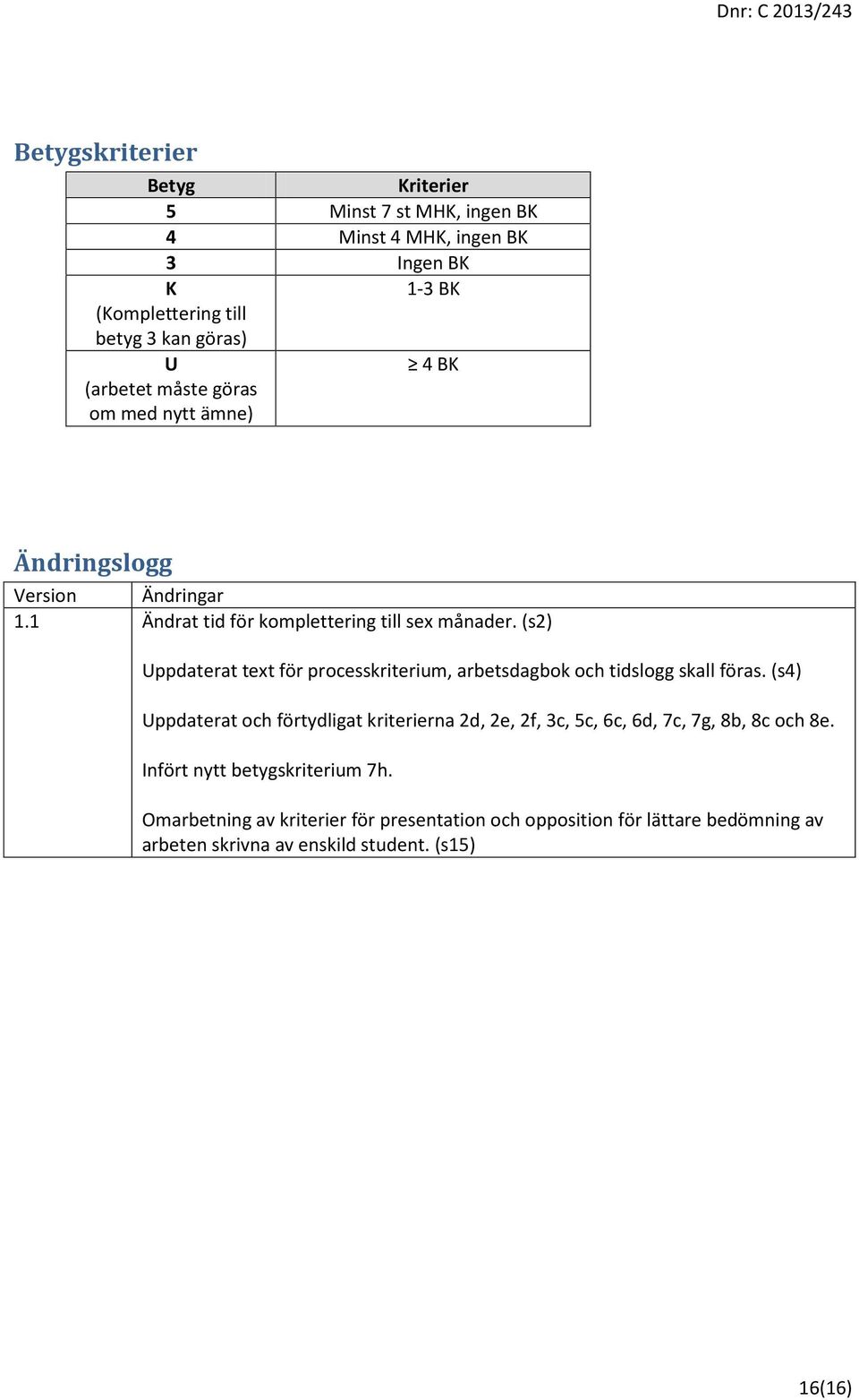 (s2) Uppdaterat text för processkriterium, arbetsdagbok och tidslogg skall föras.