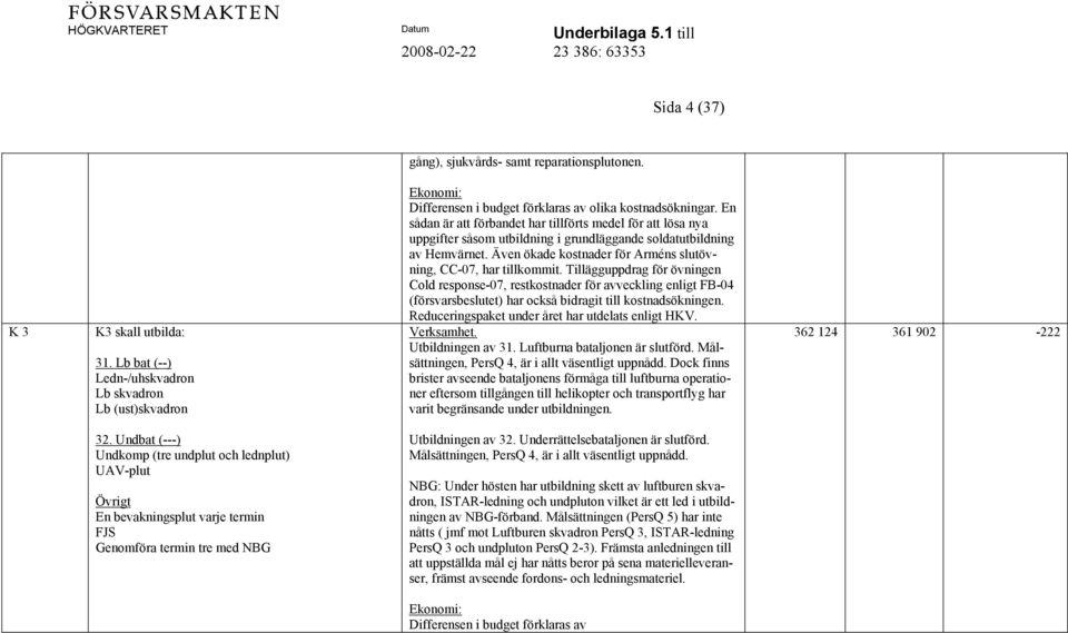 Även ökade kostnader för Arméns slutövning, CC-07, har tillkommit.