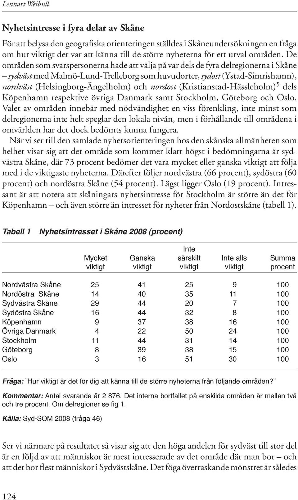 De områden som svarspersonerna hade att välja på var dels de fyra delregionerna i Skåne sydväst med Malmö-Lund-Trelleborg som huvudorter, sydost (Ystad-Simrishamn), nordväst (Helsingborg-Ängelholm)