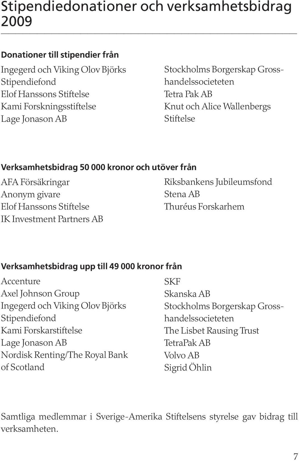 IK Investment Partners AB Riksbankens Jubileumsfond Stena AB Thuréus Forskarhem Verksamhetsbidrag upp till 49 000 kronor från Accenture Axel Johnson Group Ingegerd och Viking Olov Björks