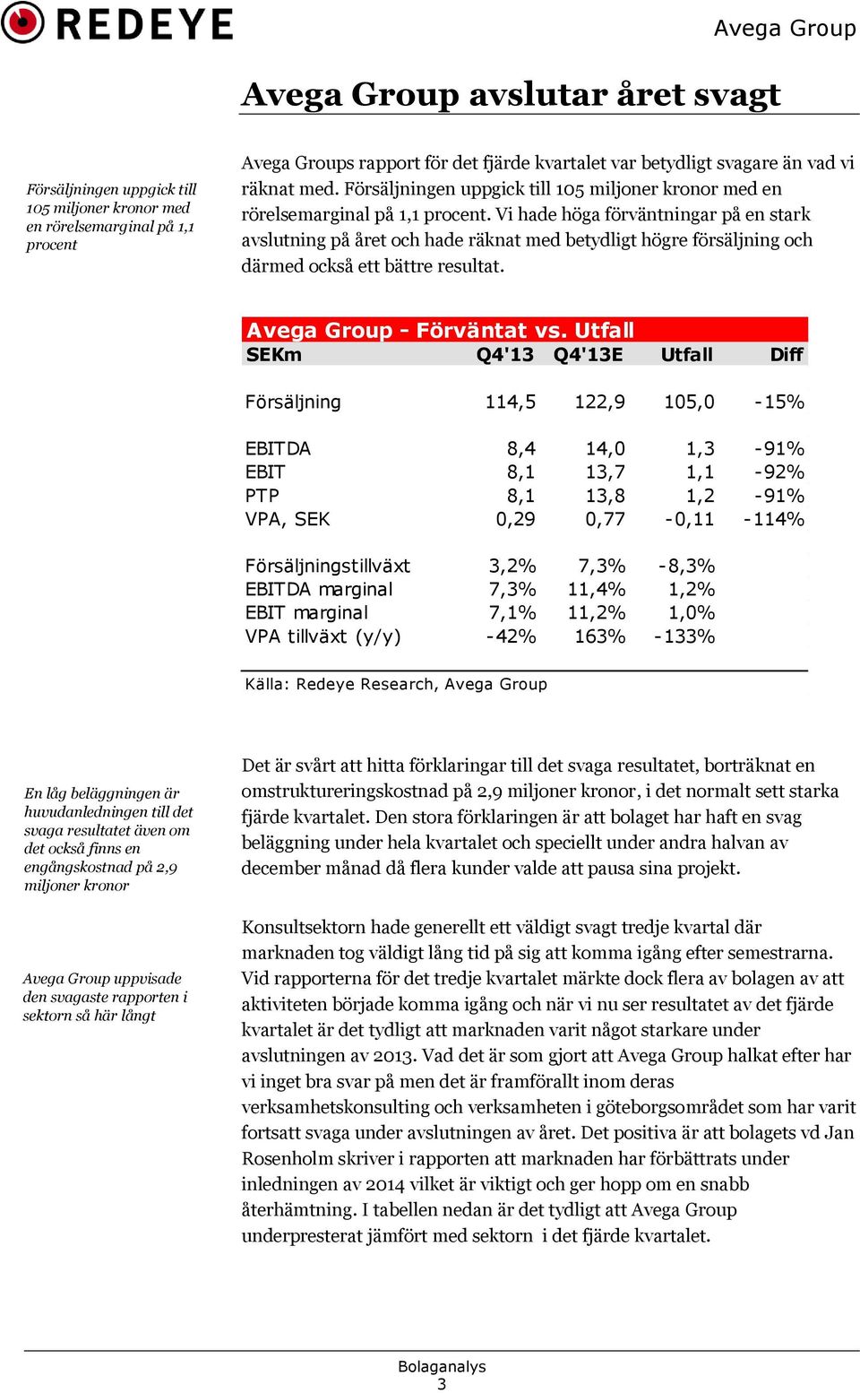 Vi hade höga förväntningar på en stark avslutning på året och hade räknat med betydligt högre försäljning och därmed också ett bättre resultat. Avega Group - Förväntat vs.