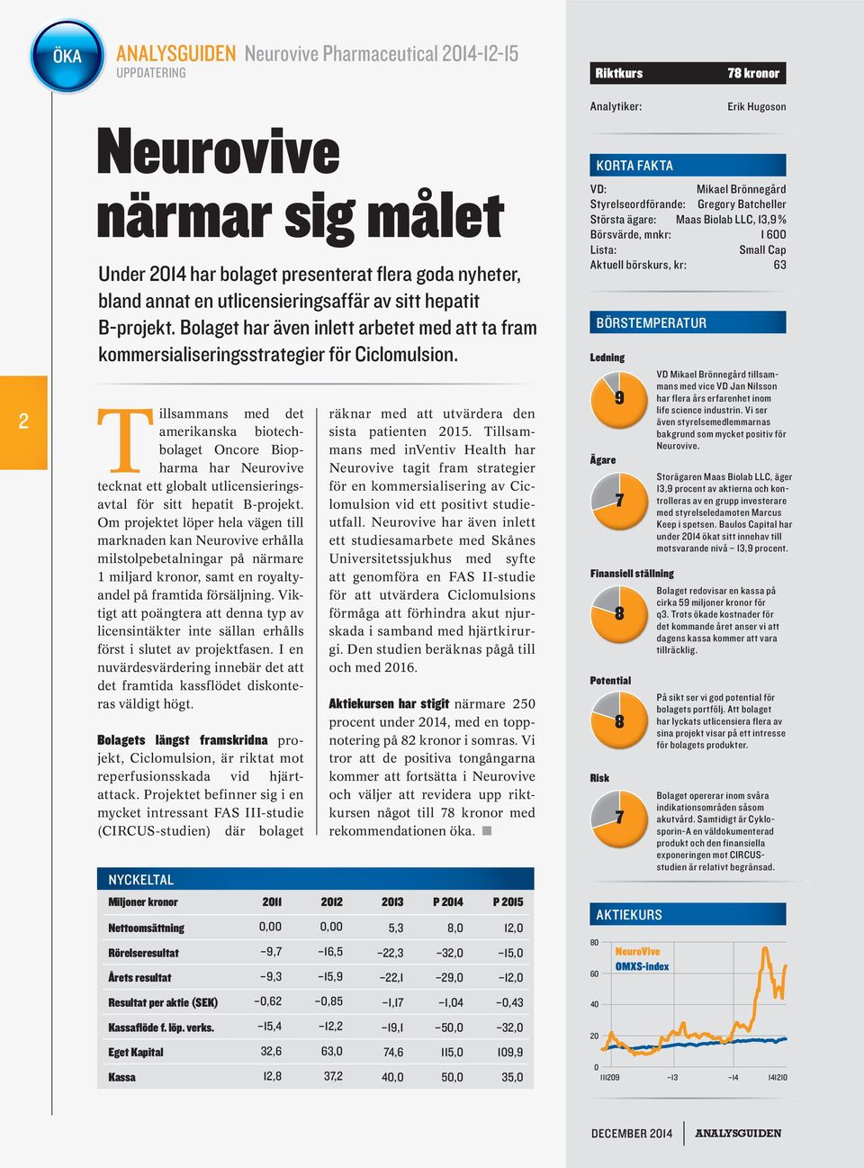 Tillsammans med det amerikanska biotechbolaget Oncore Biopharma har Neurovive tecknat ett globalt utlicensieringsavtal för sitt hepatit B-projekt.