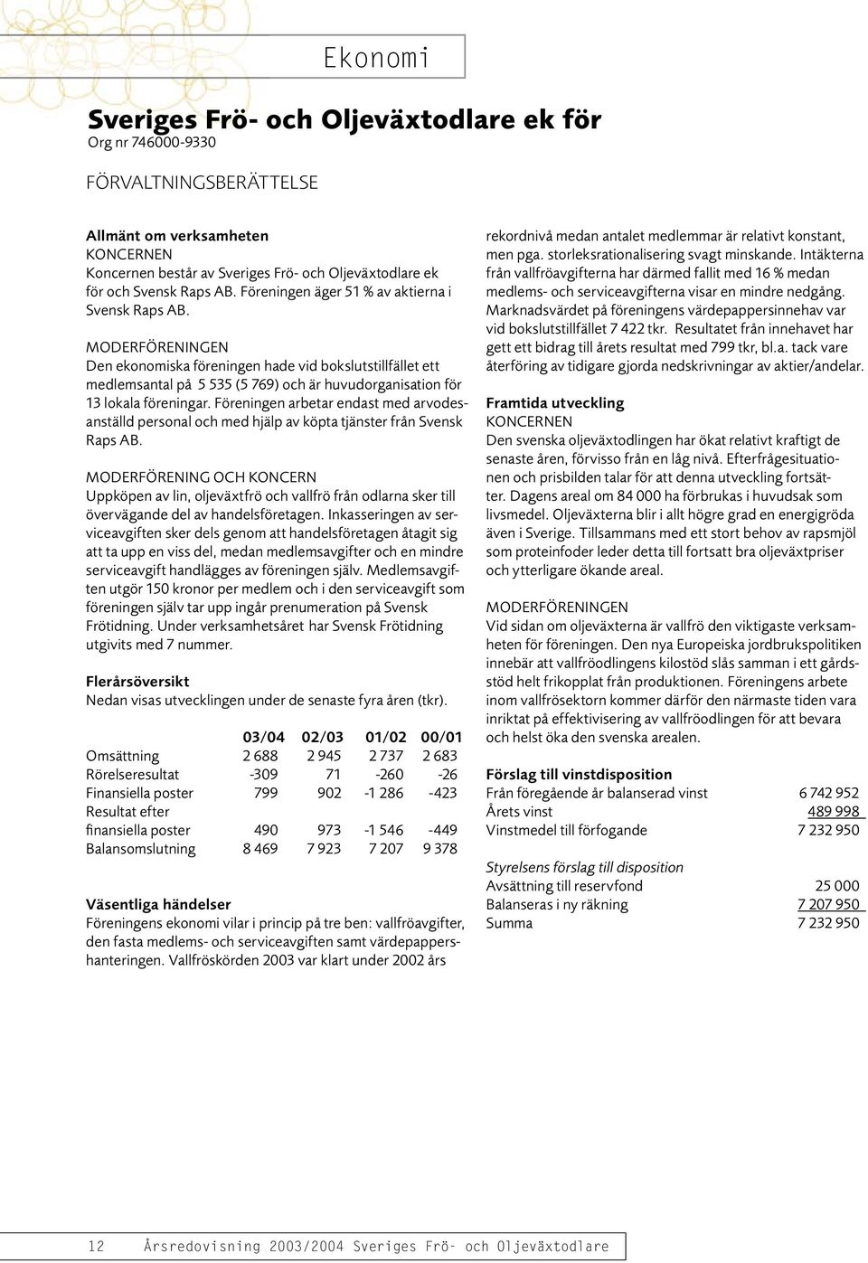 MODERFÖRENINGEN Den ekonomiska föreningen hade vid bokslutstillfället ett medlemsantal på 5 535 (5 769) och är huvudorganisation för 13 lokala föreningar.