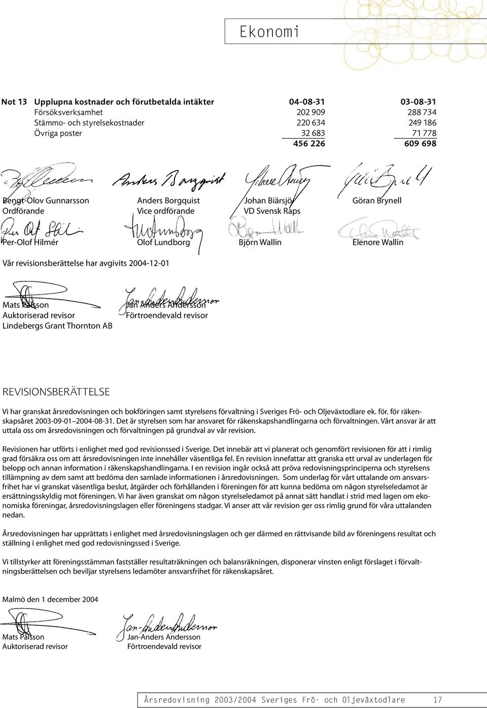 avgivits 2004-12-01 Mats Pålsson Auktoriserad revisor Lindebergs Grant Thornton AB Jan Anders Andersson Förtroendevald revisor REVISIONSBERÄTTELSE Vi har granskat årsredovisningen och bokföringen