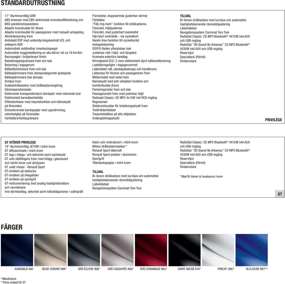 Backspeglar i briljantsvart finish Belastningsbegränsare fram och bak Belysning i bagagerum Bältesförsträckare fram och bak Bältespåminnare fram (lampa/stegrande ljudsignal) Bältespåminnare bak