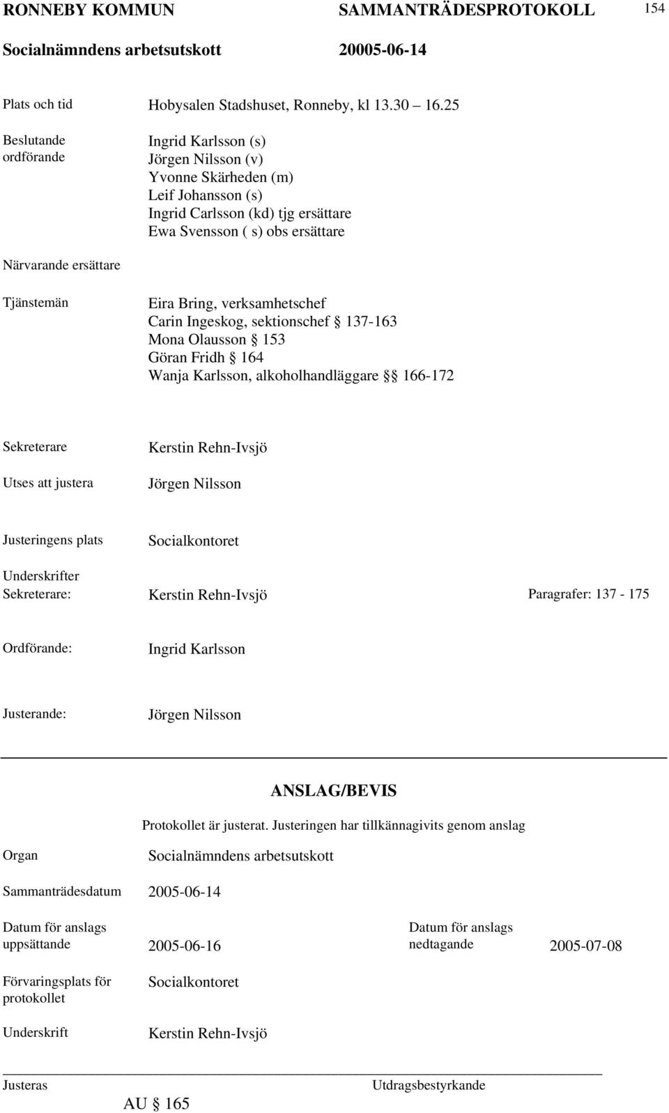 Tjänstemän Eira Bring, verksamhetschef Carin Ingeskog, sektionschef 137-163 Mona Olausson 153 Göran Fridh 164 Wanja Karlsson, alkoholhandläggare 166-172 Sekreterare Utses att justera Kerstin