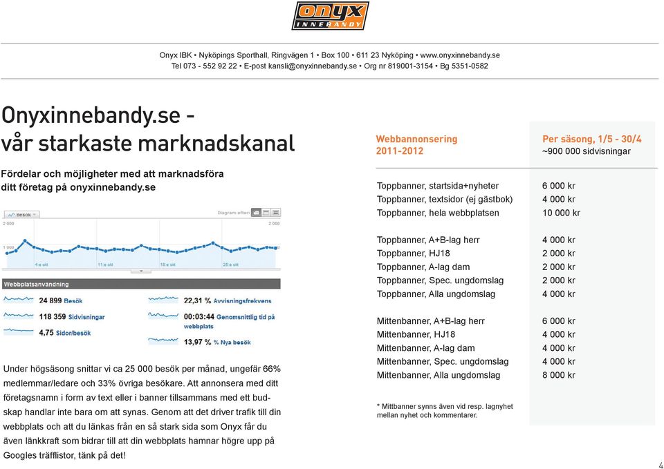 ungdomslag Toppbanner, Alla ungdomslag Under högsäsong snittar vi ca 25 000 besök per månad, ungefär 66% medlemmar/ledare och 33% övriga besökare.