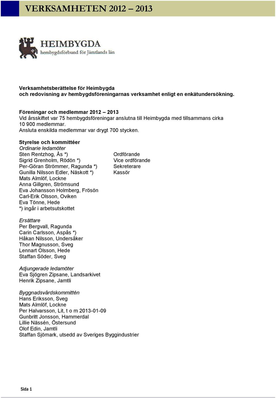 Styrelse och kommittéer Ordinarie ledamöter Sten Rentzhog, Ås *) Sigrid Grenholm, Rödön *) Per-Göran Strömmer, Ragunda *) Gunilla Nilsson Edler, Näskott *) Mats Almlöf, Lockne Anna Gillgren,