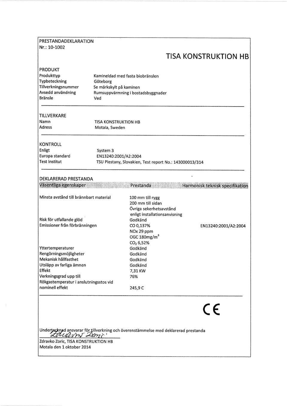 bostadsbyggnader Bränsle Ved TILLVERKARE Namn Adress TISA KONSTRUKTION HB Motala, Sweden KONTROLL Enligt System 3 Europa standard EN13240:2001/A2:2004 Test Institut TSU Piestany, Slovakien, Test