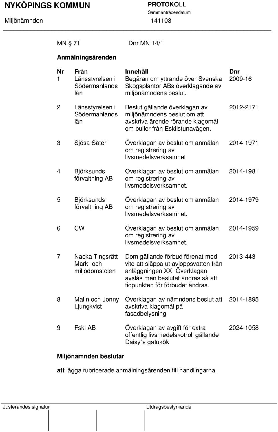 2012-2171 3 Sjösa Säteri Överklagan av beslut om anmälan om registrering av livsmedelsverksamhet 2014-1971 4 Björksunds förvaltning AB 5 Björksunds förvaltning AB Överklagan av beslut om anmälan om