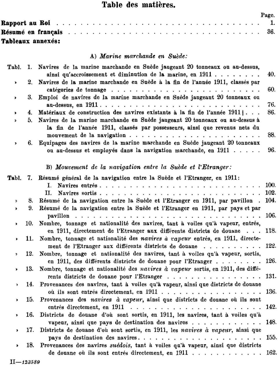 Emploi de navires de la marine marchande en Suède jaugeant 20 tonneaux ou au-dessus, en 1911 76. Tabl. 4. Matériaux de construction des navires existants à la fin de l'année 1911 86. Tabl. 5.