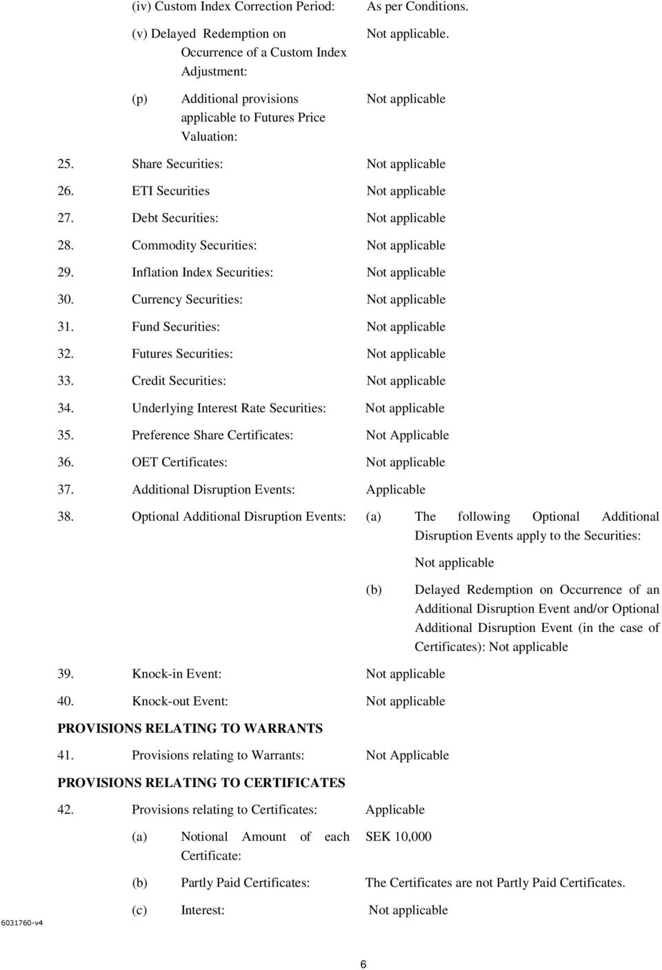 Commodity Securities: Not applicable 29. Inflation Index Securities: Not applicable 30. Currency Securities: Not applicable 31. Fund Securities: Not applicable 32.