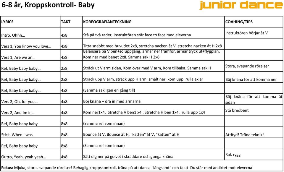 Samma sak H 2x8 Ref, Baby baby baby 2x8 Sträck ut V arm sidan, Kom över med V arm, Kom tillbaka.